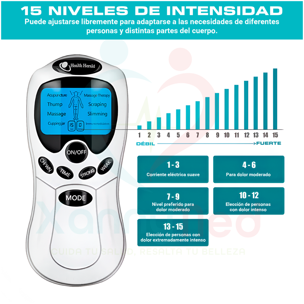ACCESORIOS CUIDADO PERSONAL MERKON - BLUEIDEA ELECTROESTIMULADOR TENS DE 8 ELECTRODOS - MERKON - 5