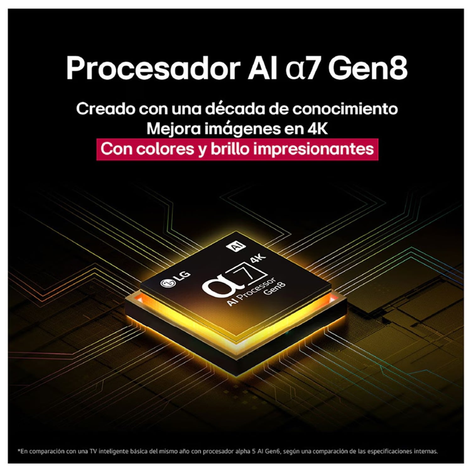 TELEVISOR LG QNED 65 4K THINQ AI SMART 65QNED73ASA (2026) - 7