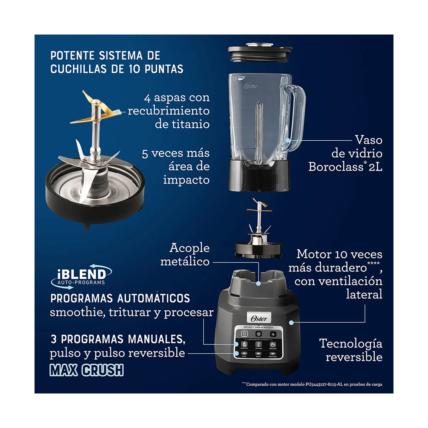 LICUADORA OSTER BLSTXPG-BGW XTREME MIX Y MAX CRUSH CON VASO BLEND-N-GO - 7