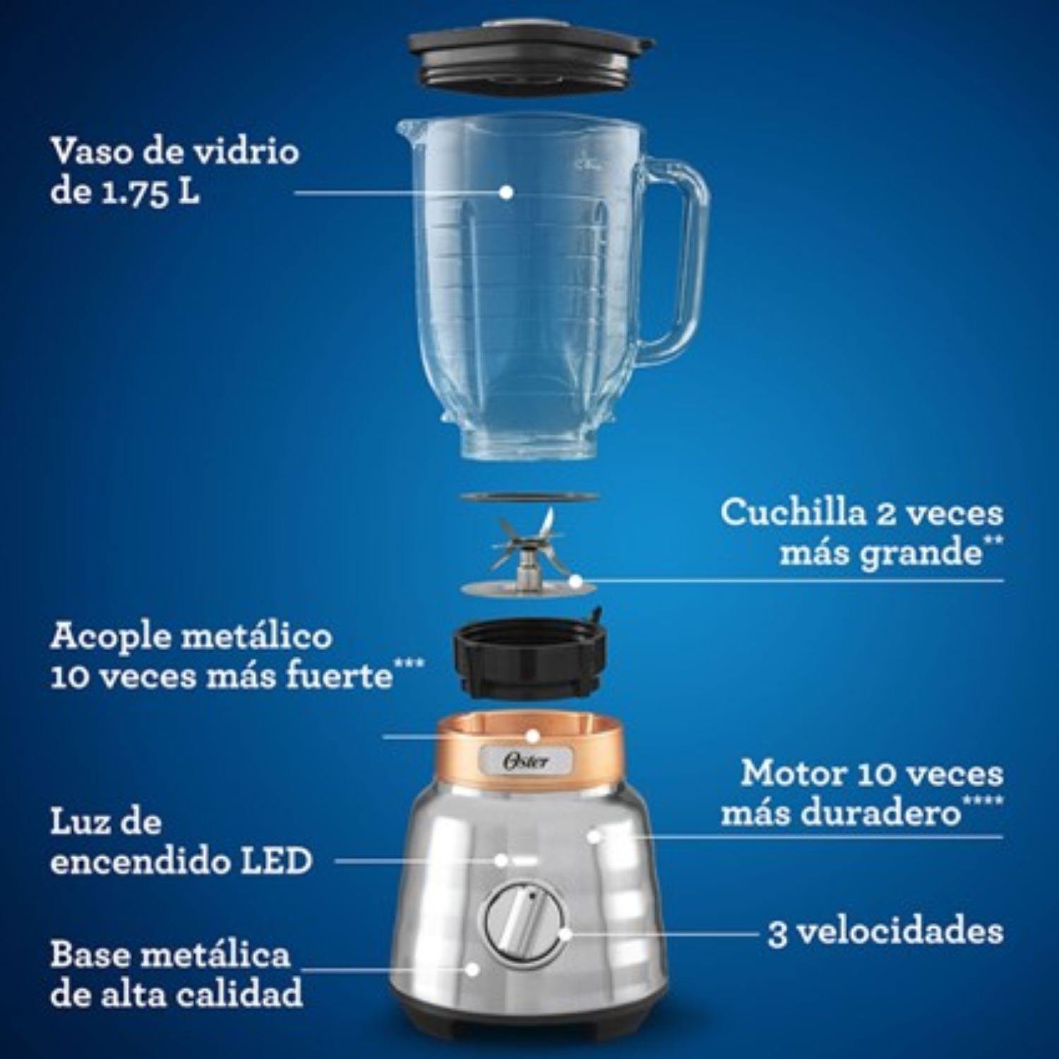 LICUADORA OSTER PRO MAX DE 2 CABALLOS BLSTPBRG - 3