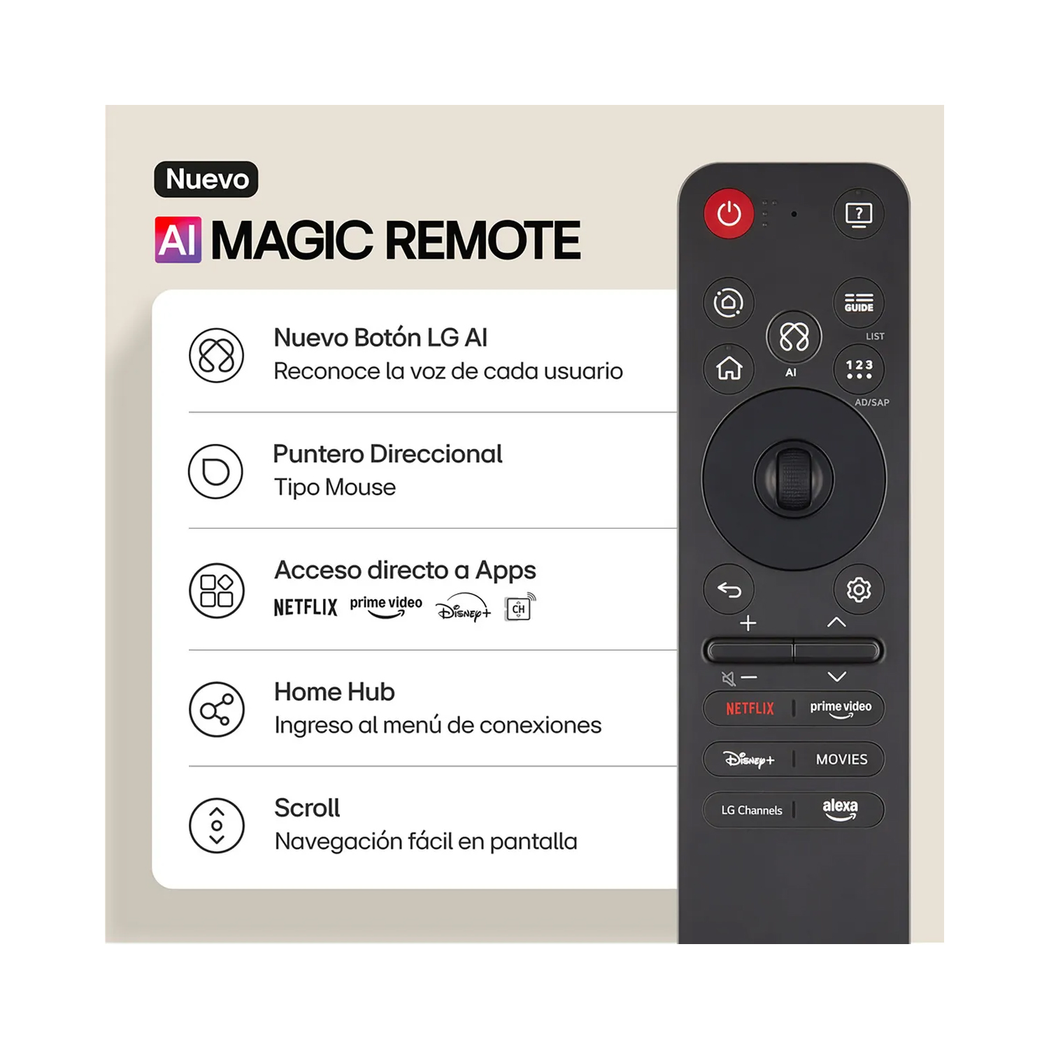 CONTROL MAGIC LG MR25GA AI MODELO 2025 - NEGRO - 3