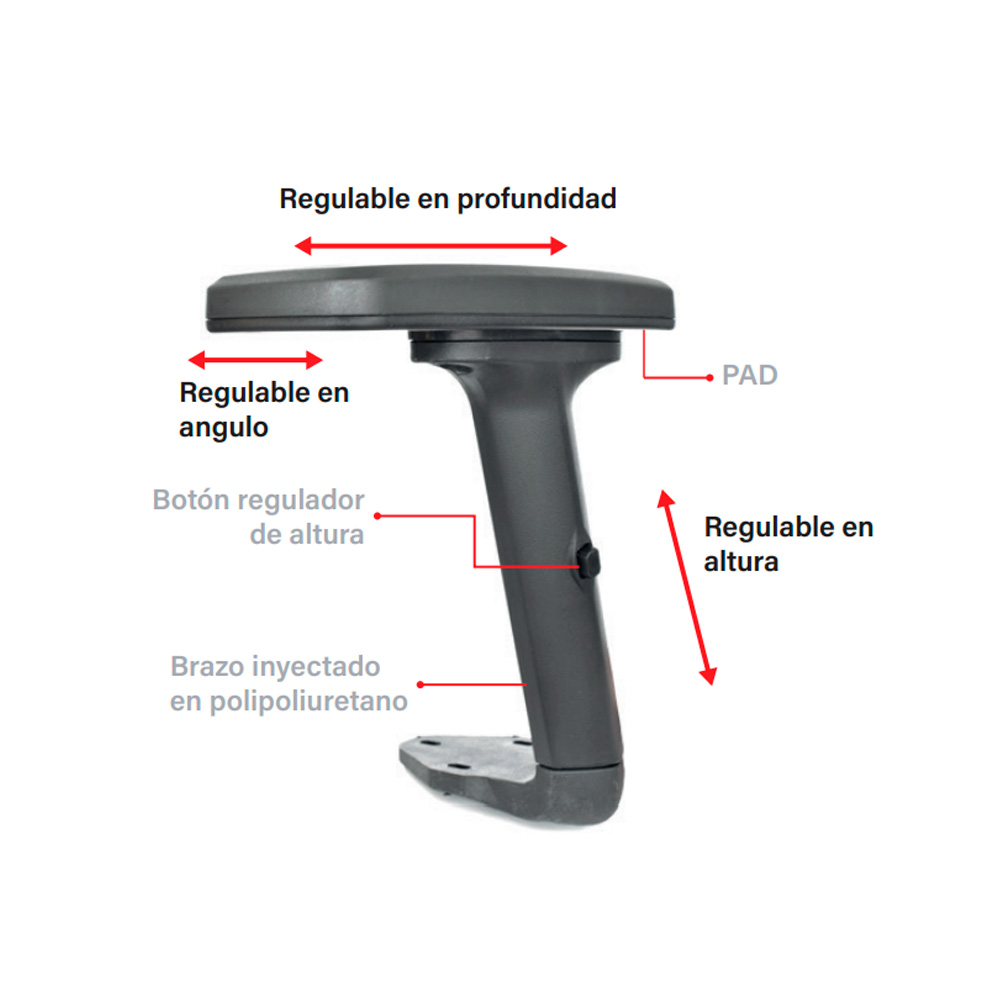 BRAZOS DE SILLA GIRATORIA DELPHI 3D (PAR) NEGRO OFIDEAS - 1