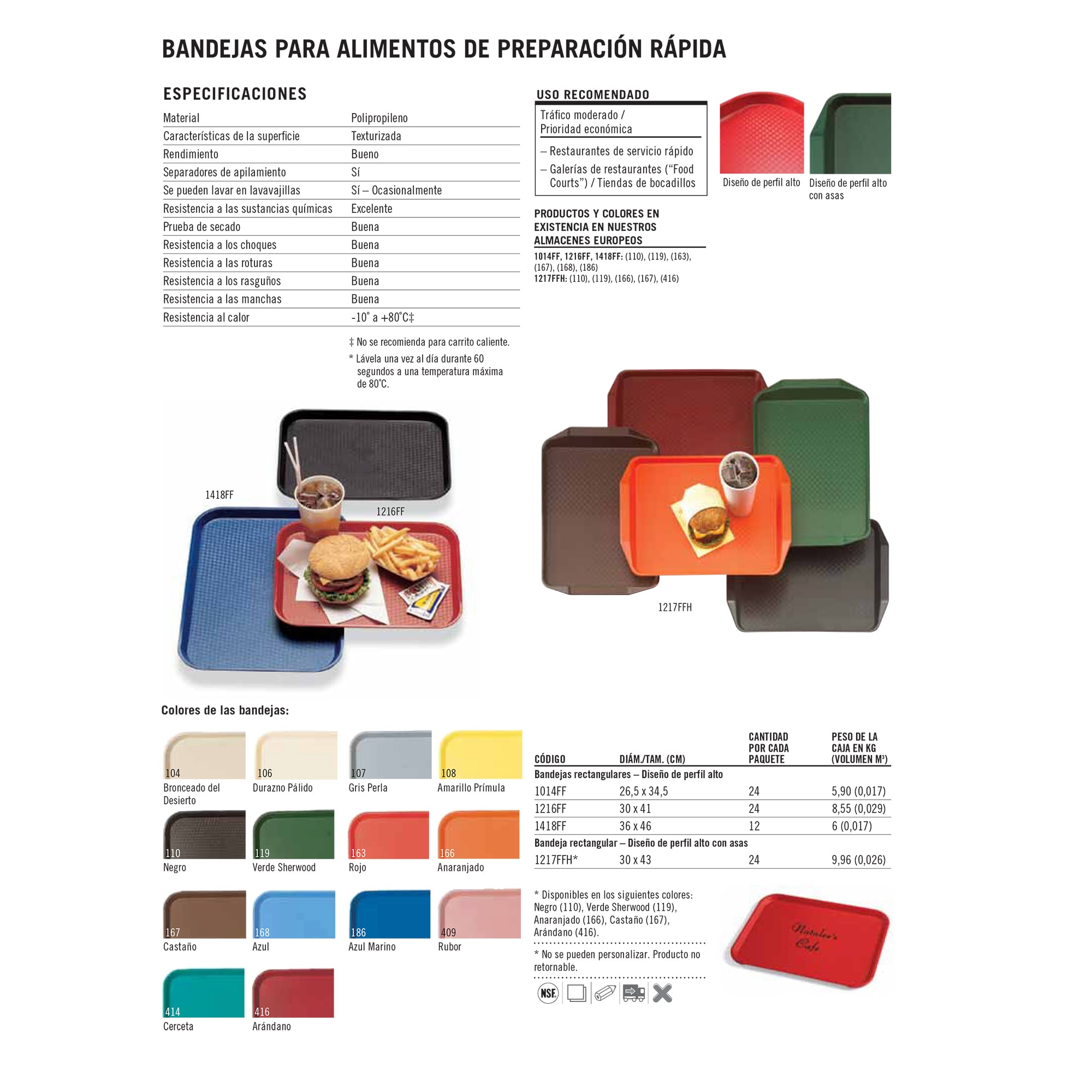 BANDEJA CAMBRO 1418FF FUENTE AZAFATE AUTOSERVICIO X 12 FAST FOOD 35.5 X 45,5 CM GREEN - 3