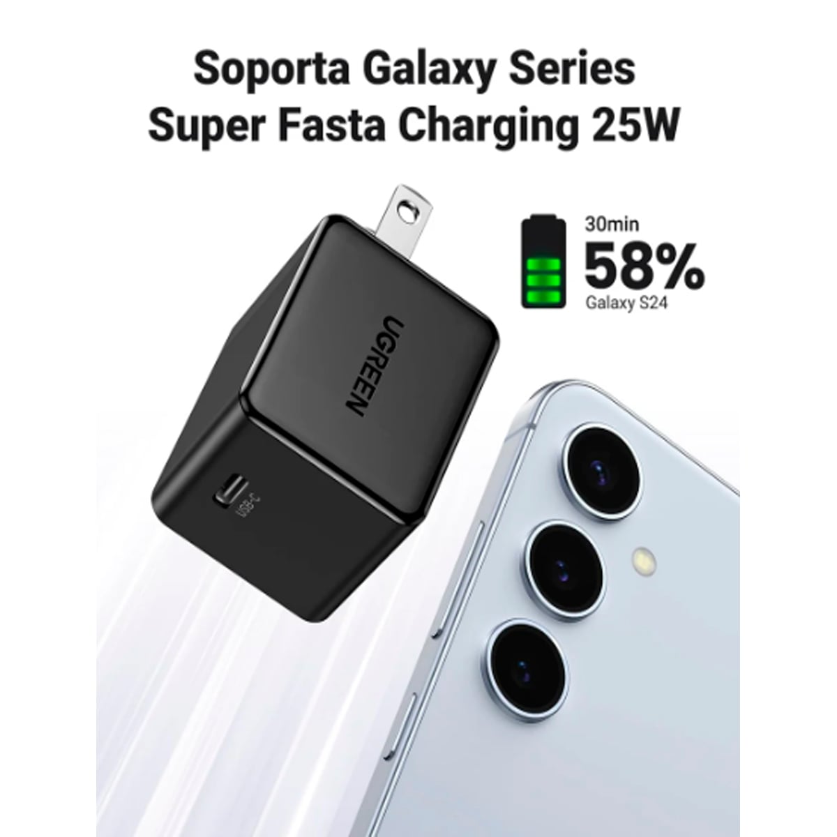 CARGADOR UGREEN 25W US (CD250) PD CARGA RAPIDA USB-C (50576) - 2