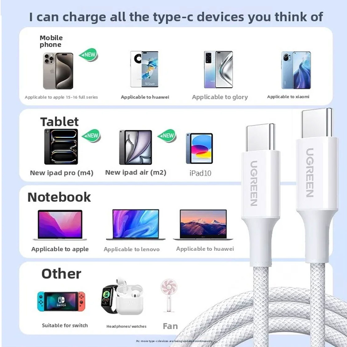 CABLE UGREEN L501 60W 3A 2M FAST CHARGING NYLON BRAIDED BLANCO - 3