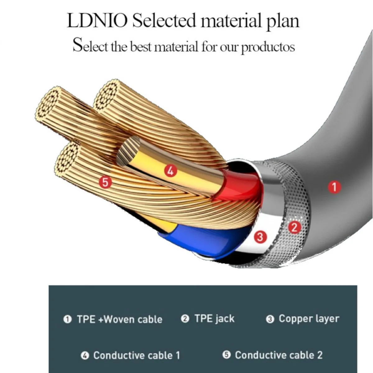 CABLE LDNIO LC671C TIPO C A LIGHTNING DE 1M 65W CARGA RÁPIDA - 5