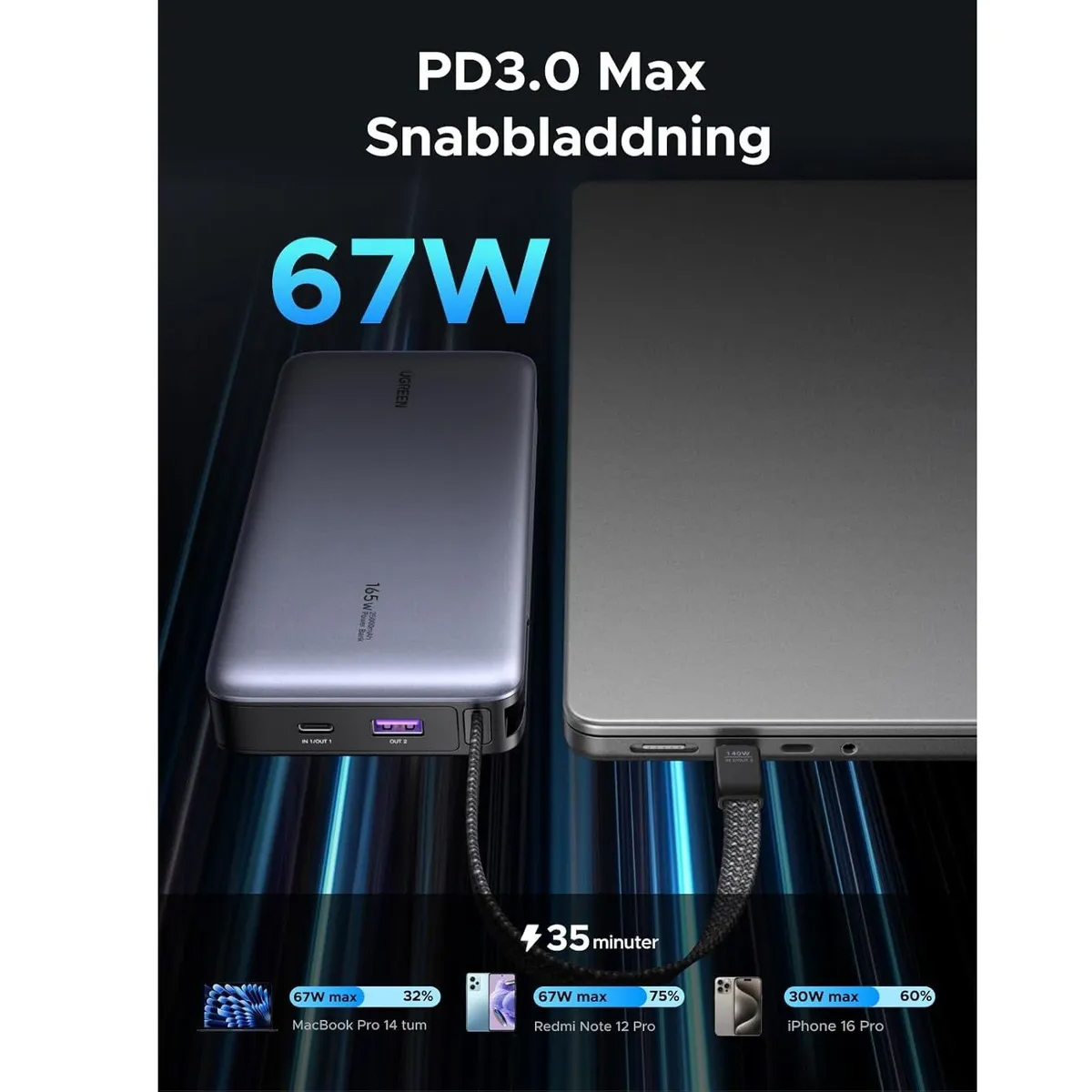 POWER BANK UGREEN 20000MAH 67W PB550 55996B CABLE INTEGRADO - 5