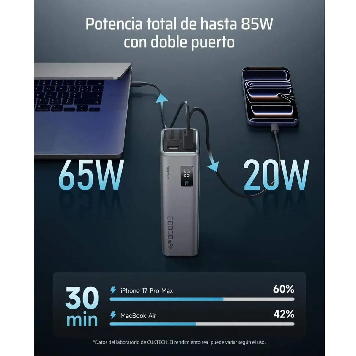 POWER BANK CUKTECH 15 SE PB200 20000MAH 85W PANTALLA LED CARGA RAPIDA - 3