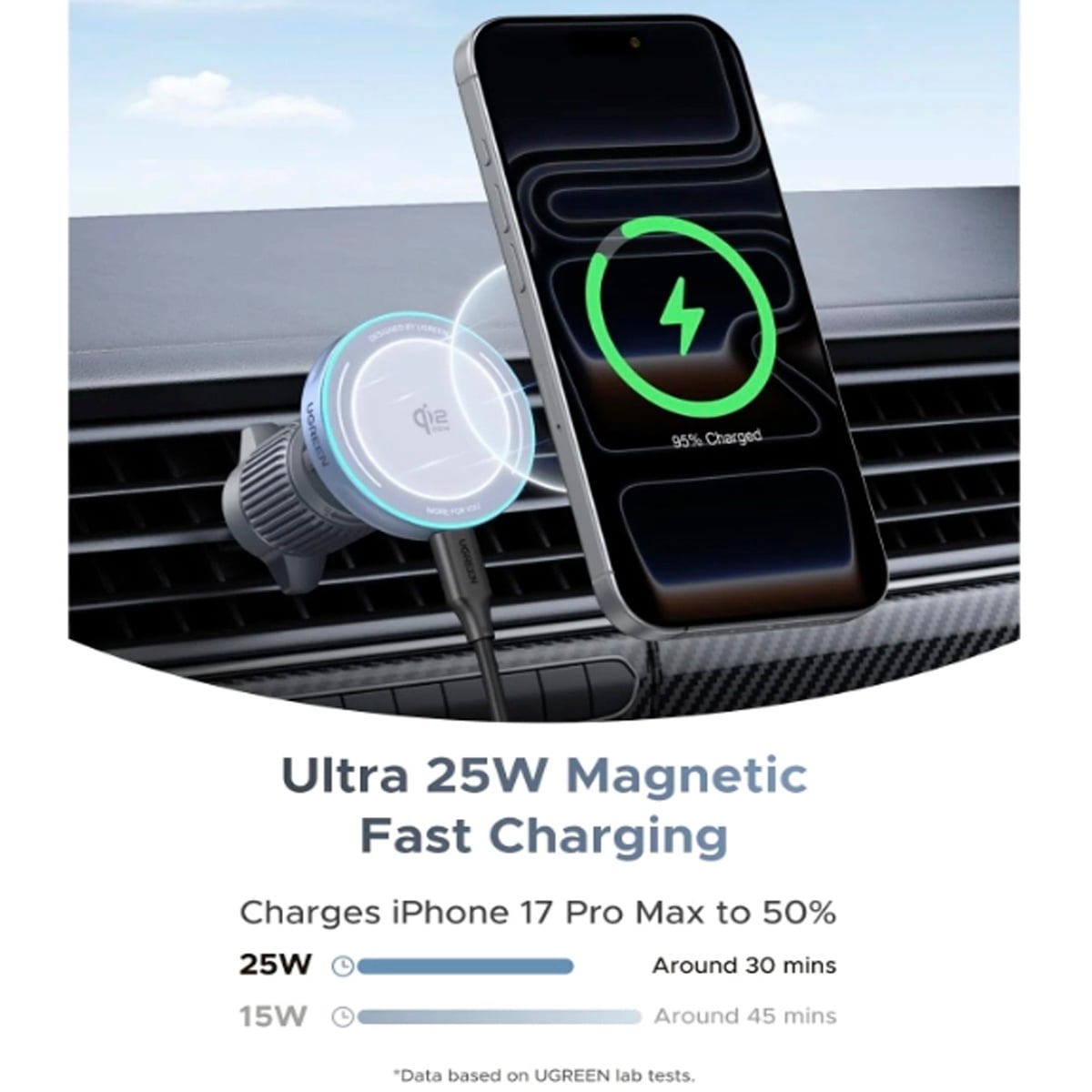 CARGADOR INALÁMBRICO AUTO UGREEN MAGFLOW 25W QI2 W758 - 3