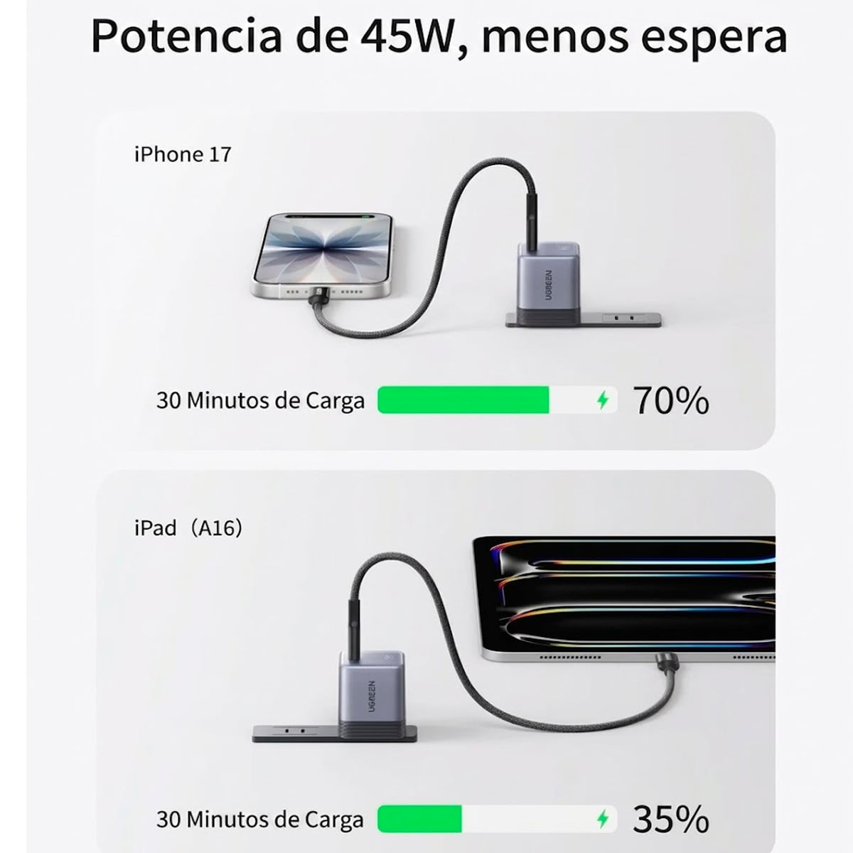 UGREEN NEXODE AIR CARGADOR GAN USB-C 45W GRIS X840 95960B - 3