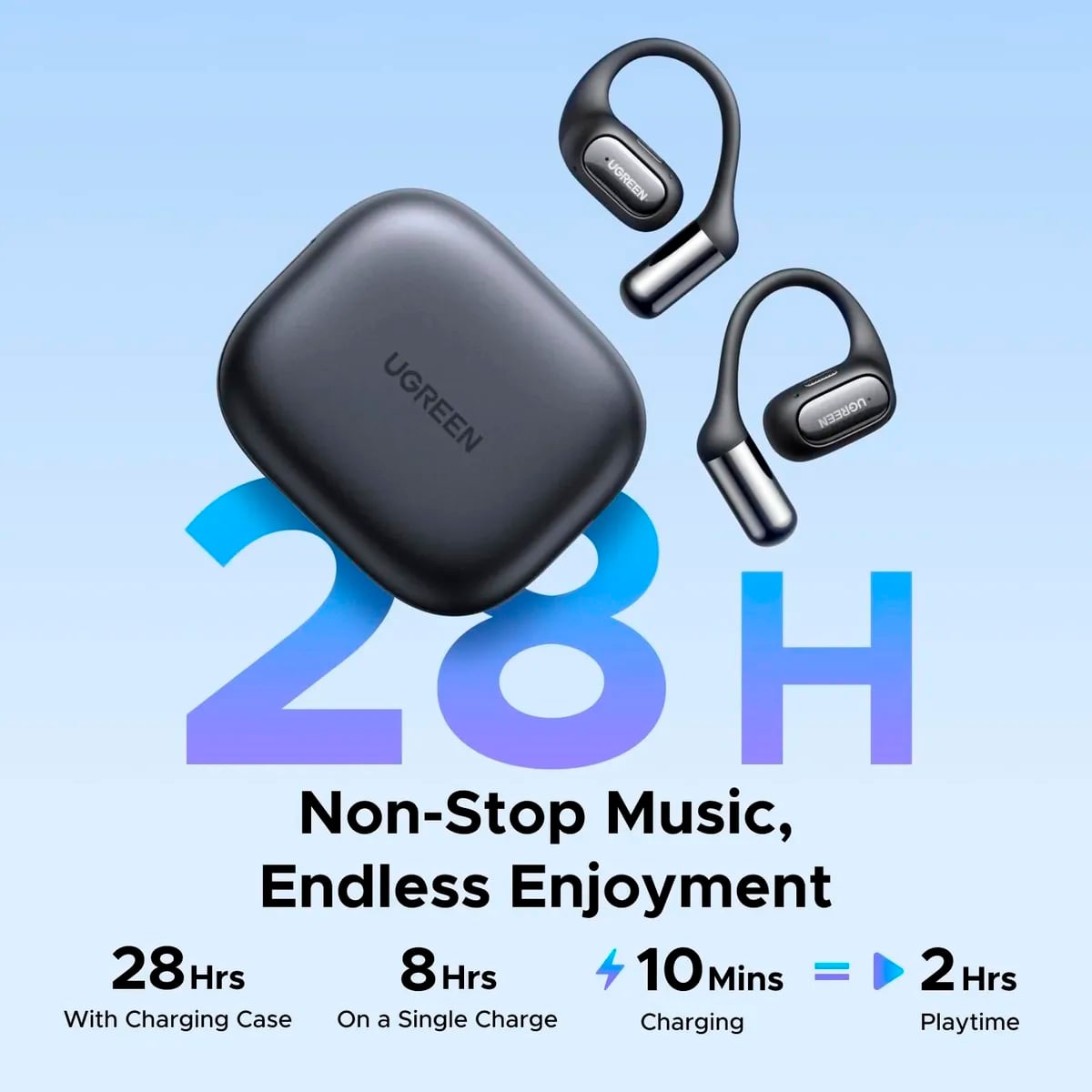 AUDÍFONOS UGREEN FITBUDS WS213 INALÁMBRICOS IA HIFI 30H IPX5 - 3