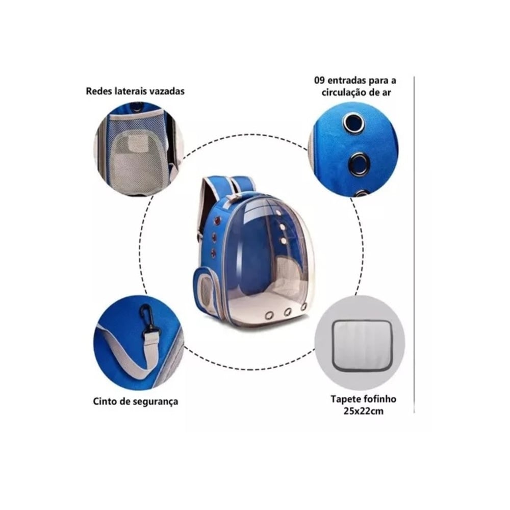 MOCHILA TRANSPORTADORA DE GASTOS Y PERRO TRANSPARENTE AZUL - 5