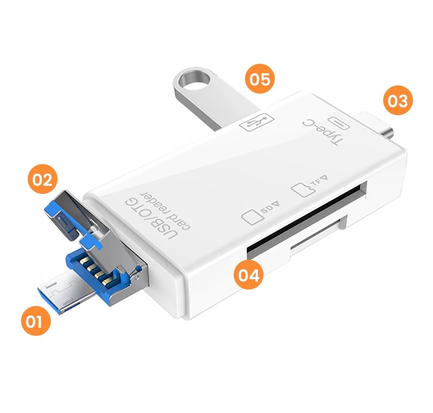 LECTOR DE TARJETAS MICRO SD OTG ADAPTADOR TIPO C, USB 2,0 BLANCO - 1