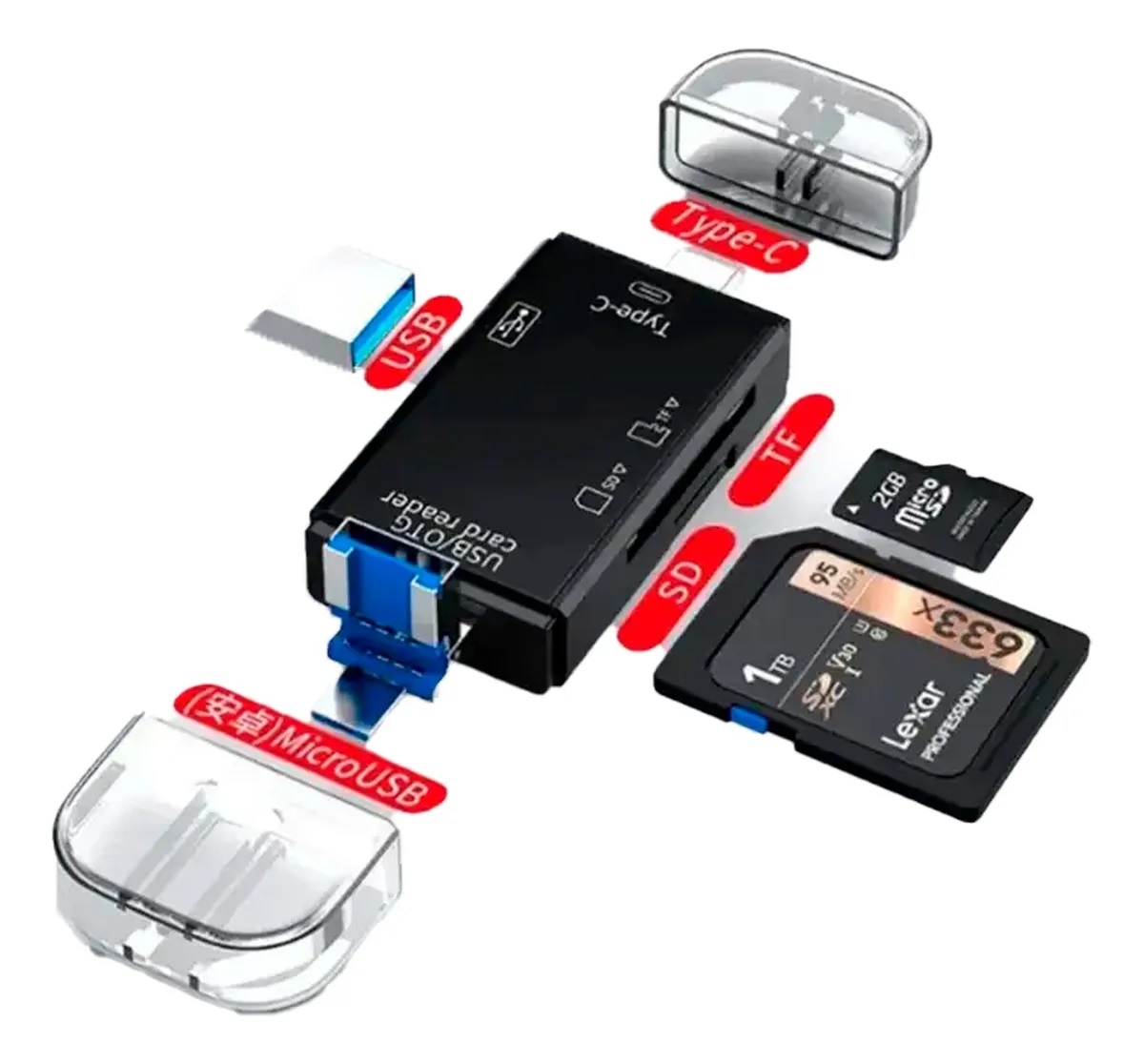 LECTOR TARJETAS MEMORIA SD, TF, USB TIPO C, MICRO USB, OTG NEGRO - 1
