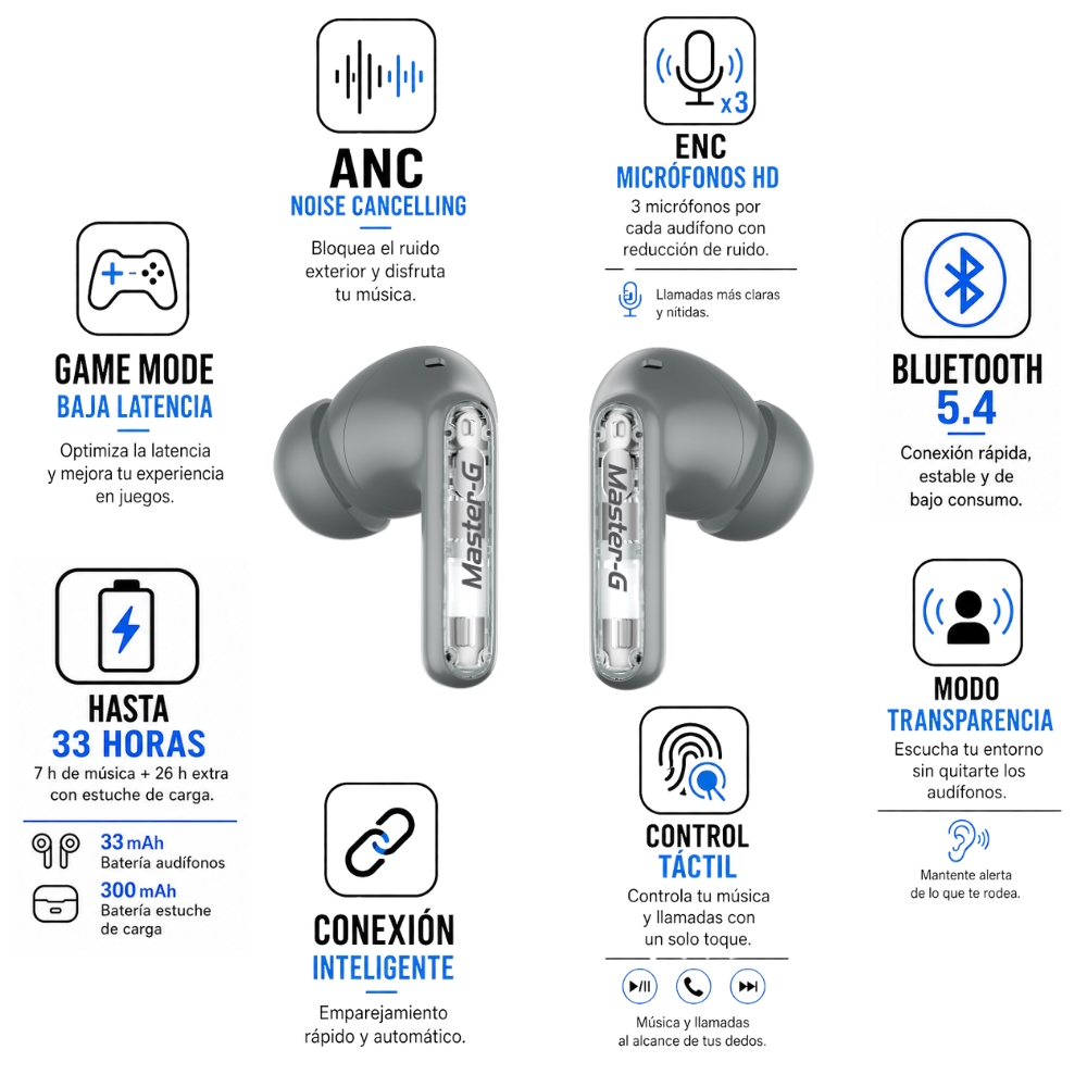 AUDÍFONOS BLUETOOTH MASTER-G CON CANCELACIÓN DE RUIDO ANC GAME MODE Y APP BUDS35G - 2