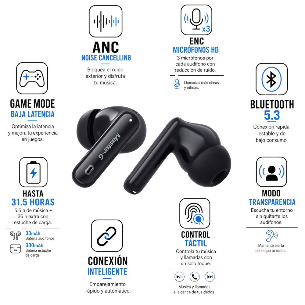 AUDÍFONOS BLUETOOTH MASTER-G CON CANCELACIÓN DE RUIDO ANC GAME MODE Y APP BUDS32B - 2