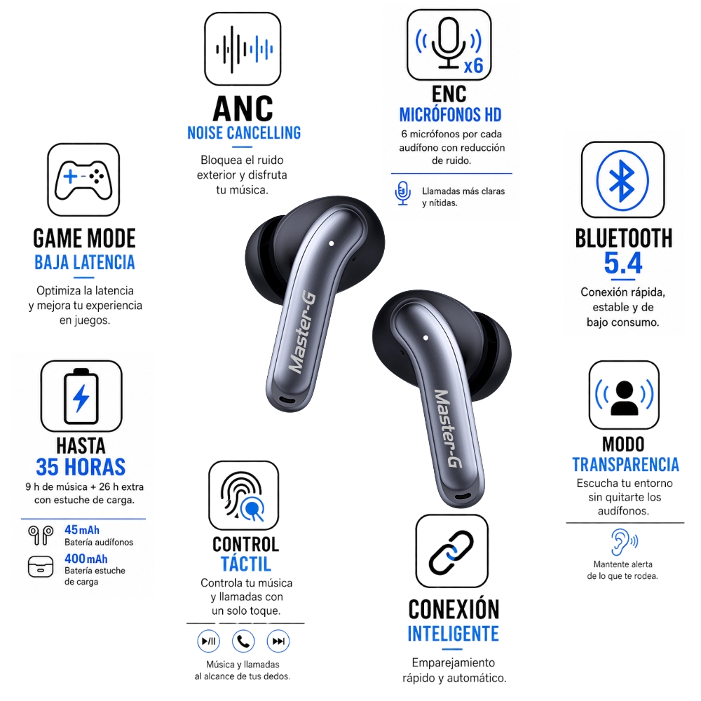 AUDÍFONOS BLUETOOTH MASTER-G CON CANCELACIÓN DE RUIDO ANC GAME MODE Y APP BUDS60B - 2