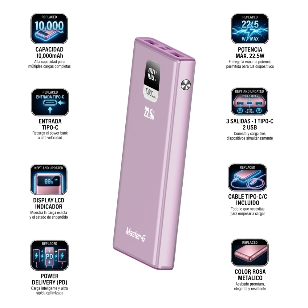 POWER BANK 10000MAH CARGA RÁPIDA 22.5W ROSADO UCP10PPD - 2