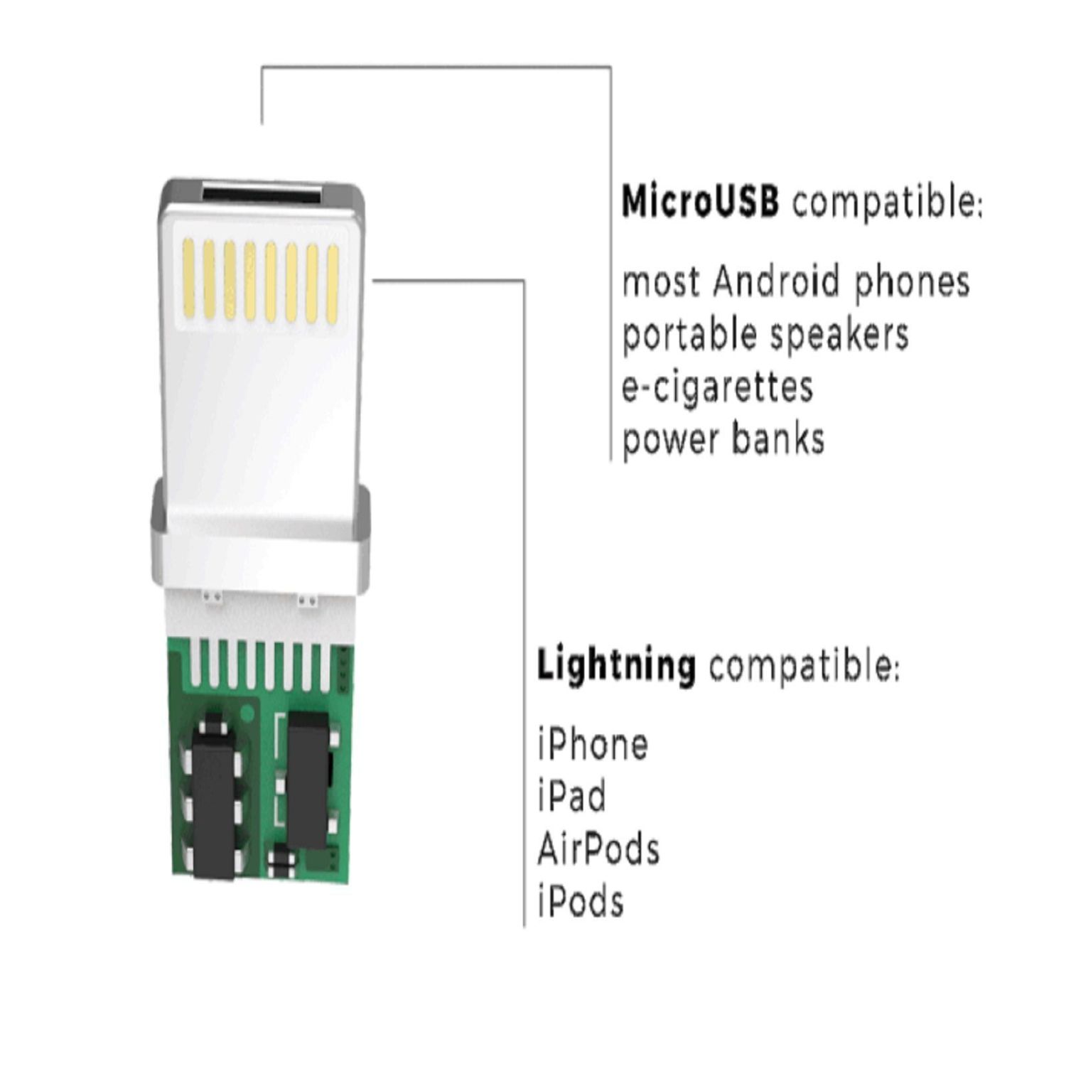 CABLE INCHARGE LLAVERO DE CARGA Y TRANSFERENCIA DE DATA 3 CONEXIONES MARCA IAIO - 2