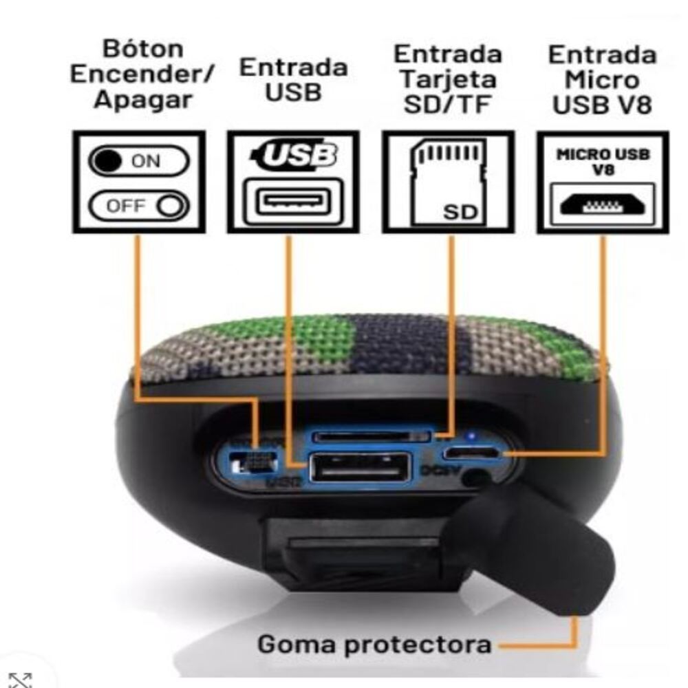 PARLANTE BLUETOOTH PORTATIL PARA BICICLETA Y MOTO - 6