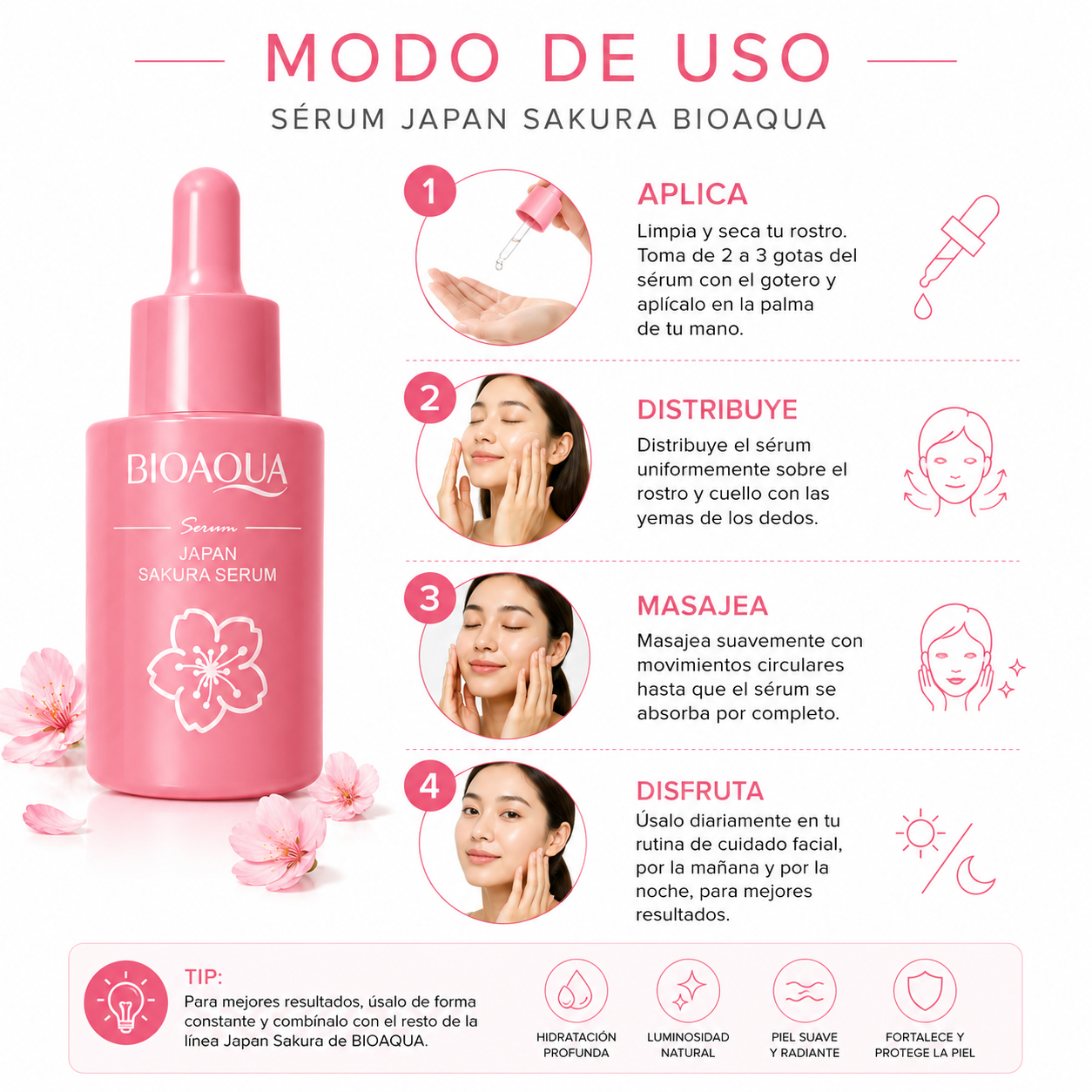 PACK 3 SÉRUM JAPAN SAKURA 30ML BIOAQUA - 3