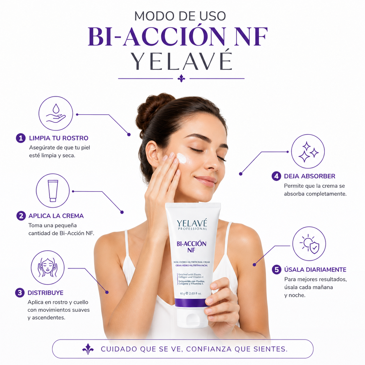 BI-ACCIÓN NF 60G YELAVÉ - 3