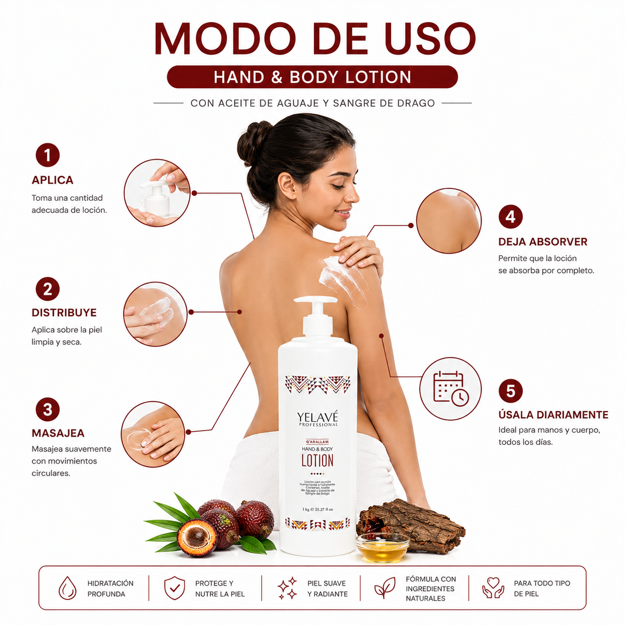 HAND Y BODY LOTION 1KG YELAVÉ - 3