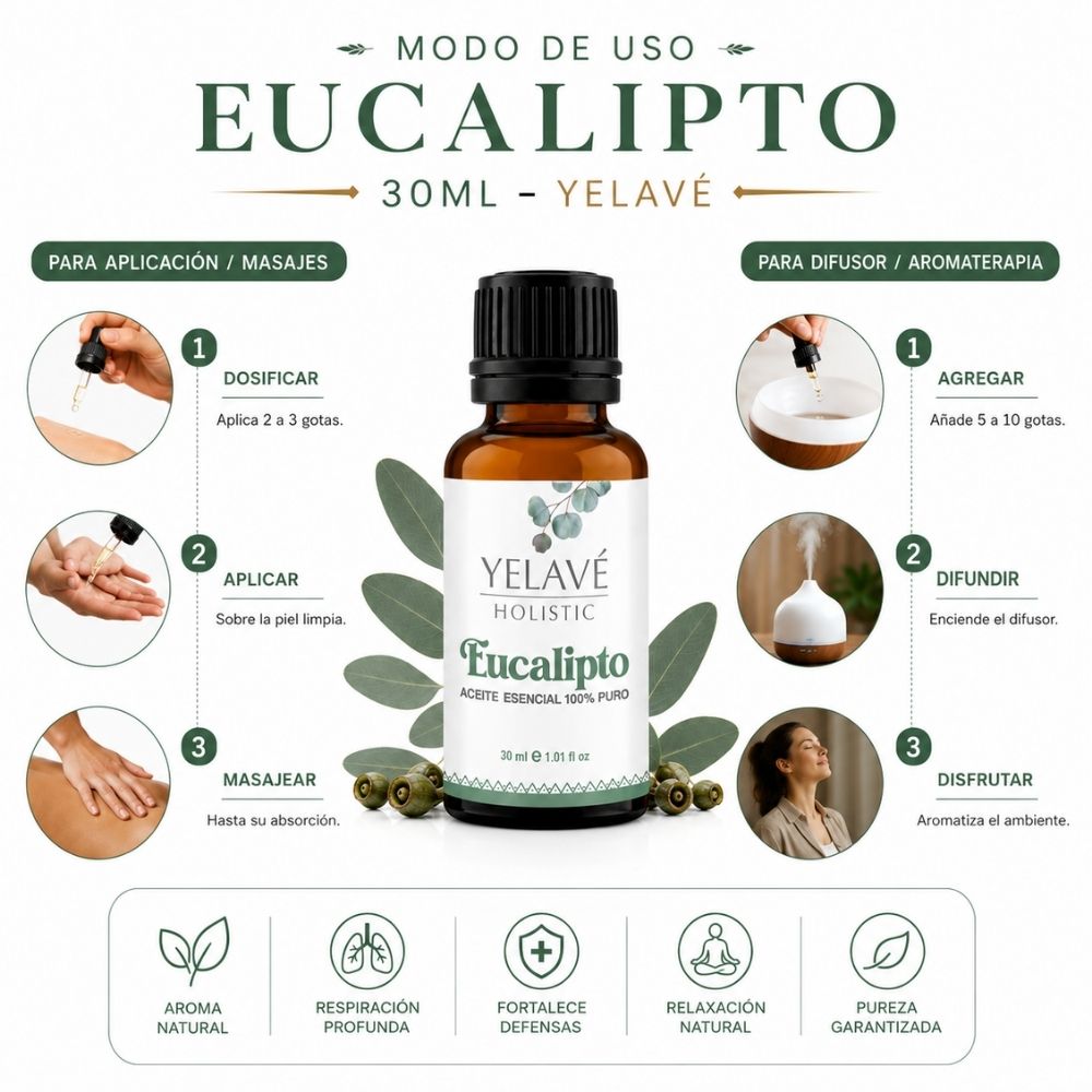 ACEITE ESENCIAL EUCALIPTO 30ML YELAVÉ - 3