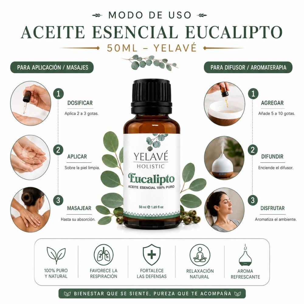 ACEITE ESENCIAL EUCALIPTO 50ML YELAVÉ - 3