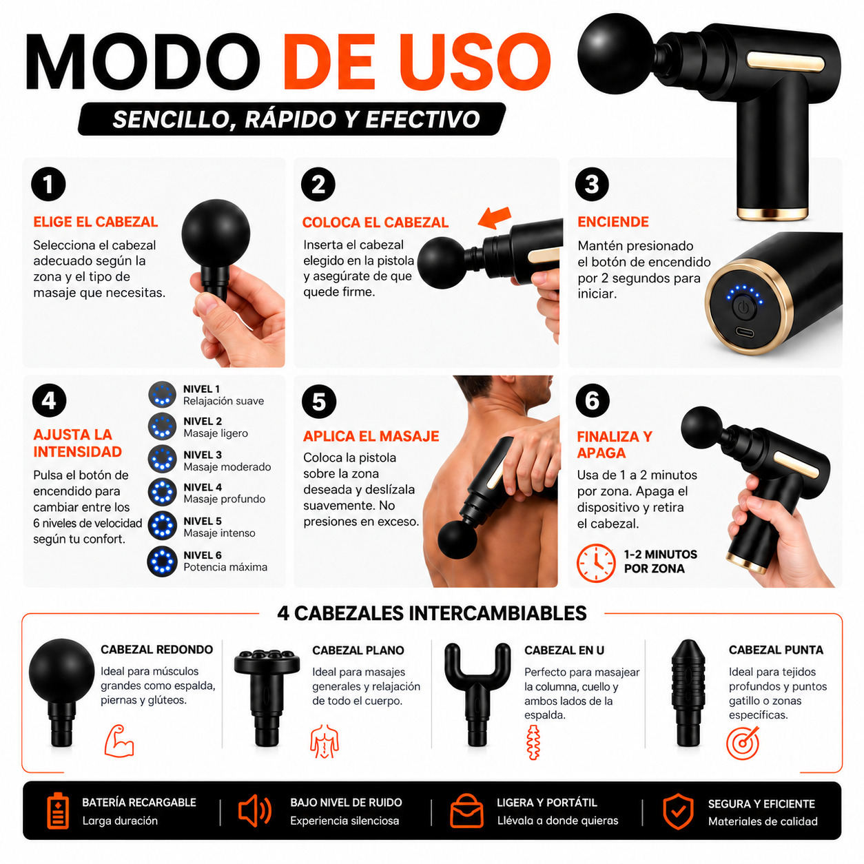 PACK PISTOLA MASAJEADORA 720 Y ASIENTO ORTOPEDICO PICARON - 3