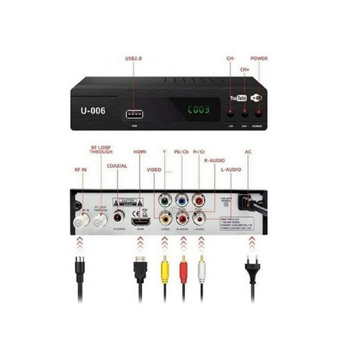 DECODIFICADOR PEISO U-006 TDA TELEVISION DIGITAL ABIERTA YOUTUBE/WIFI - 2