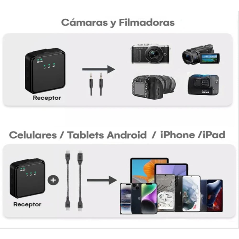 MICRÓFONO INALÁMBRICO SOLAPERO DUAL 4 EN 1 SX63-FE-265 - 2