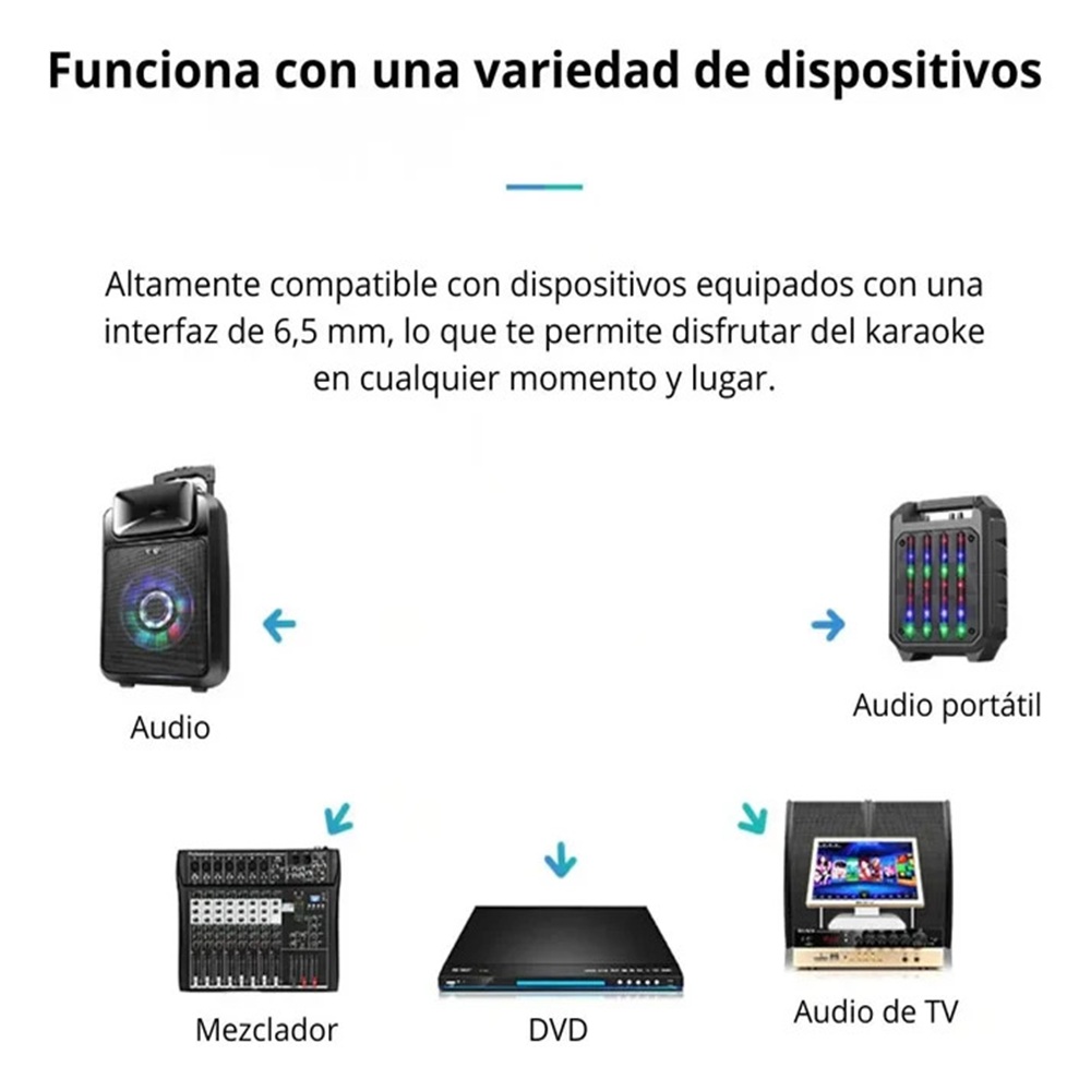 MICRÓFONO CON CABLE SEISA PARA KARAOKE Y AMPLIFICADOR - MOD: M-58 - 2