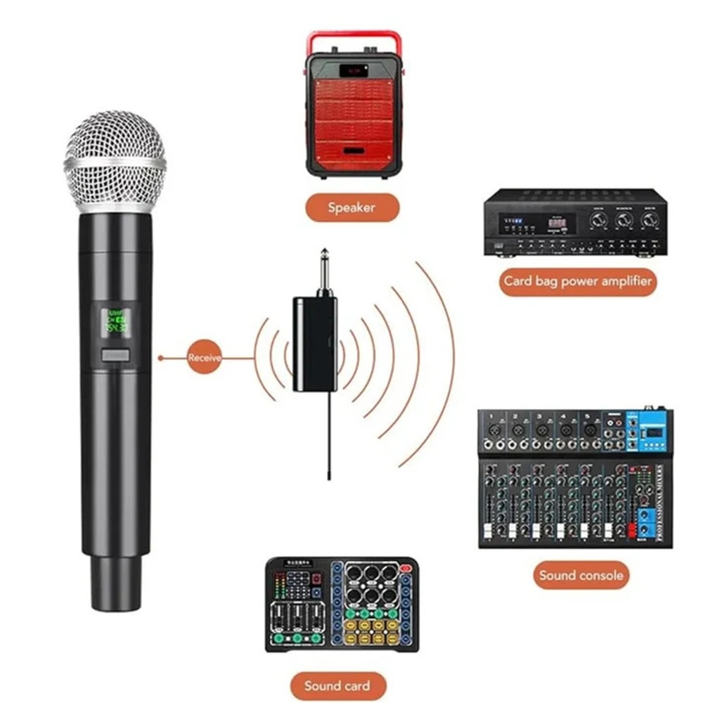 MICRÓFONO INALÁMBRICO RECARGABLE PROFESIONAL WIRELESS - MOD: GE5-1 - 1