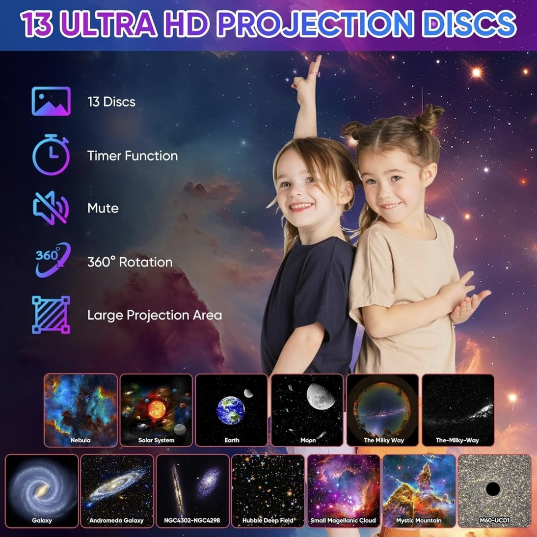 PROYECTOR DE GALAXIA, PLANETARIO HD 13 DISCOS - 2
