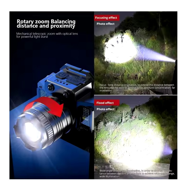 LINTERNA FRONTAL CON SENSOR LED LUZ DE BÚSQUEDA PARA ACAMPAR - 2