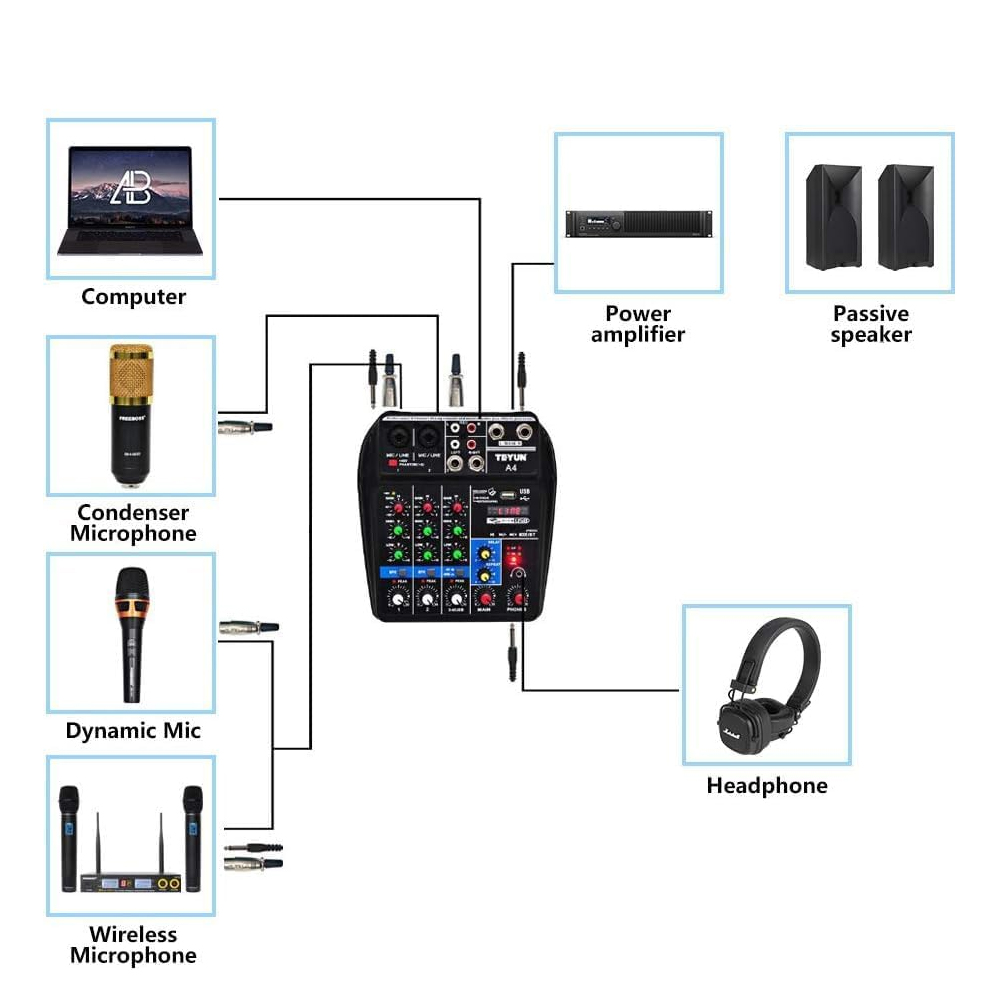 CONSOLA MEZCLADOR DE 4 CANALES DE AUDIO BLUETOOTH MIXER SONIDO 48V - 7