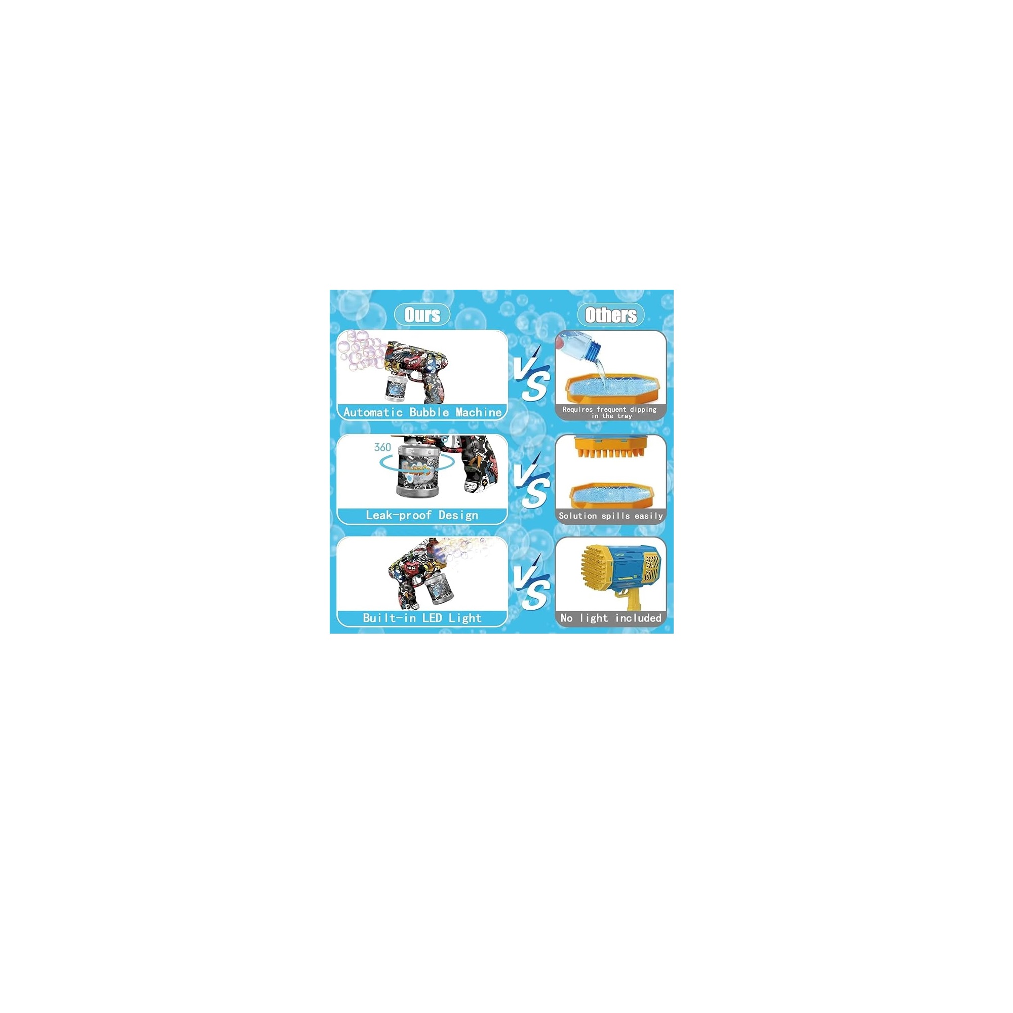 PISTOLA DE BURBUJAS AUTOMÁTICA GRAFITI LUCES LED NIÑOS ANTIDERRAMES - 4