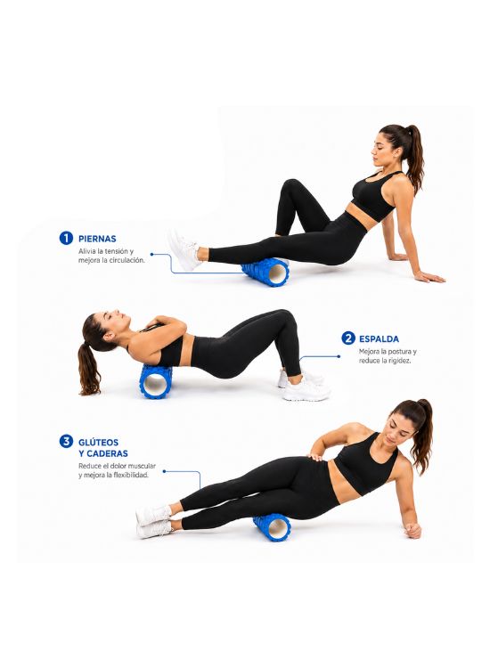 ROLLER YOGA FITNESS ECO MASAJEADOR AZUL - 3
