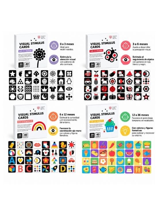 SET DE TARJETAS DE ESTIMULACIÓN VISUAL 0 A 36 MESES PACK COMPLETO - 2