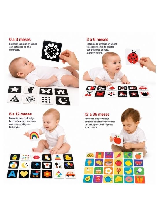 SET DE TARJETAS DE ESTIMULACIÓN VISUAL 0 A 36 MESES PACK COMPLETO - 3