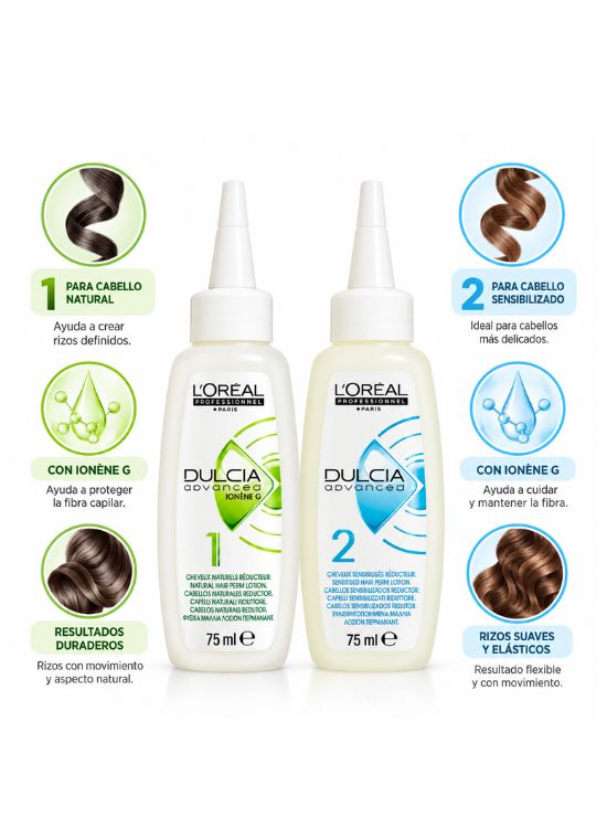 PACK X2 LOCIÓN PERMANENTE DULCIA ADVANCED IONÈNE G 1 Y 2 75 ML - 2