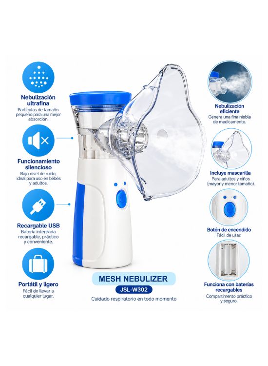 NEBULIZADOR PORTÁTIL DE MALLA ULTRASÓNICO JSL-W302 - 3
