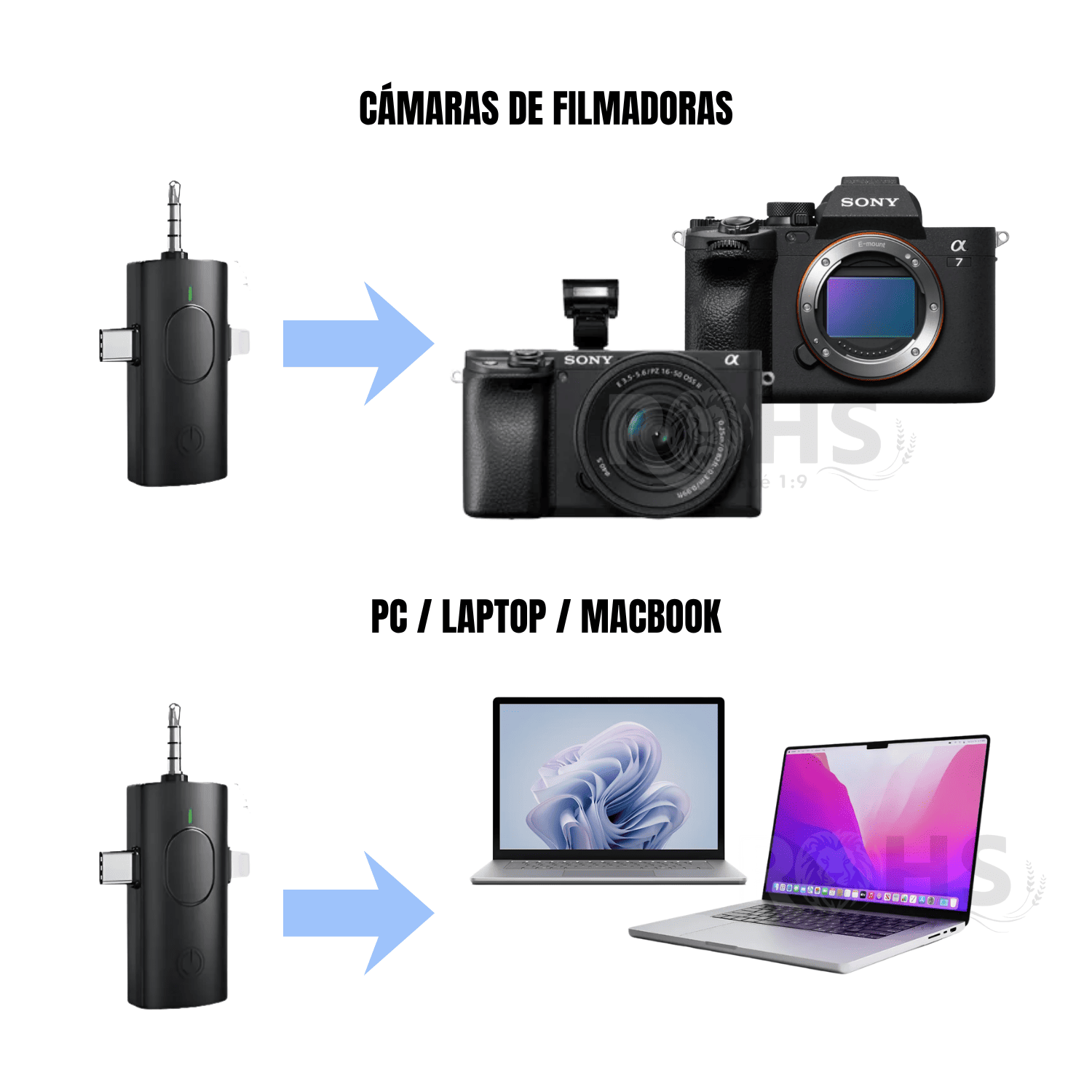 MICRÓFONO SOLAPERO INALÁMBRICO DUAL F11-2 CON CAPTACIÓN OMNIDIRECCIONAL Y CANCELACIÓN DE RUIDO - 4