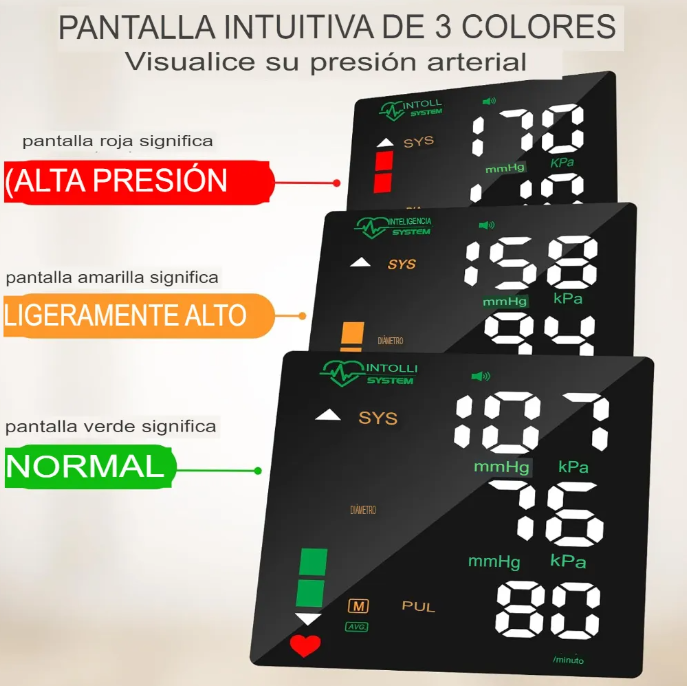 TENSIÓMETRO DIGITAL MEDIDOR DE PRESIÓN ARTERIAL RECARGABLE - 3