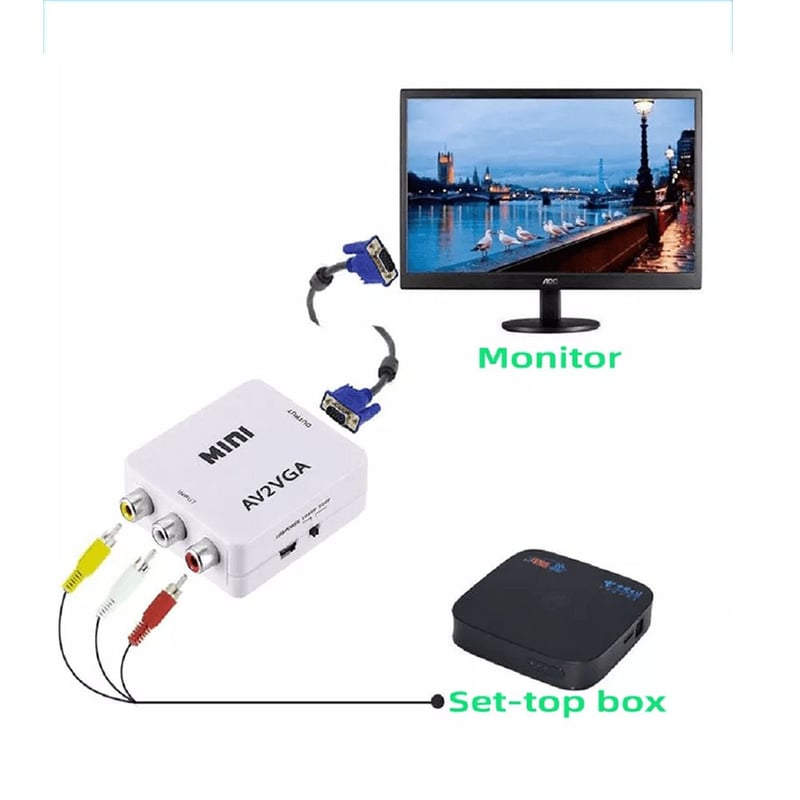 PACK DE 2 CONVERTIDOR ADAPTADOR HDMI2AV RCA 1080P FULL HD - 3