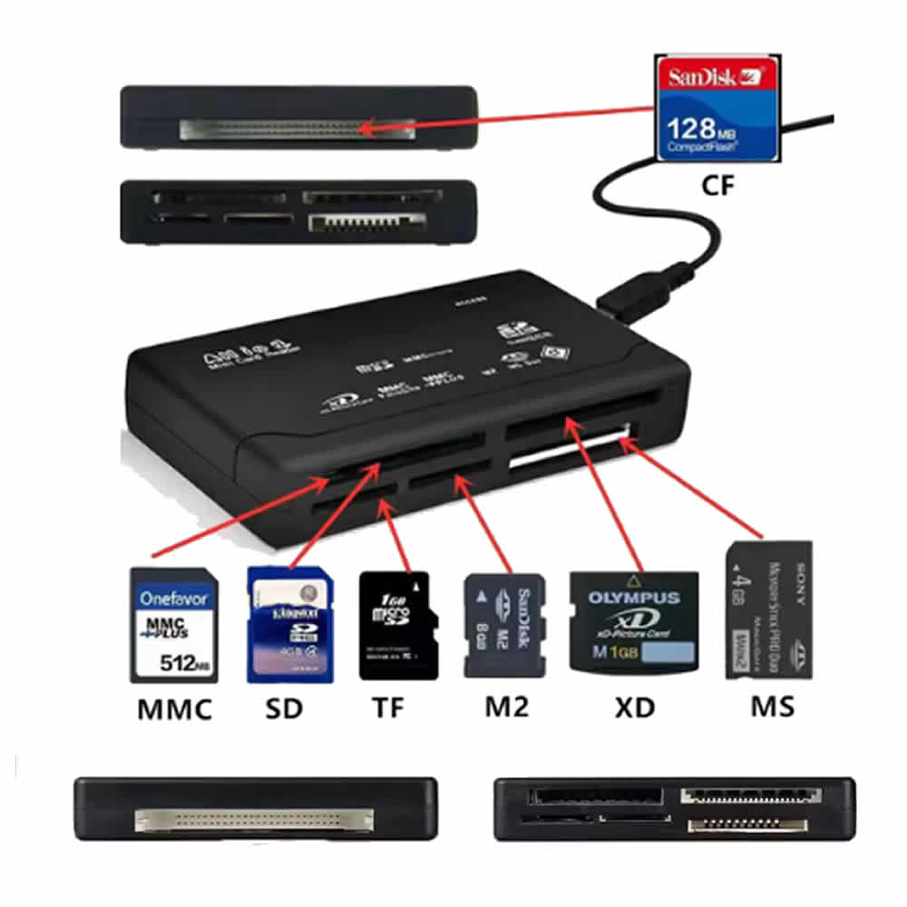 LECTOR DE TARJETAS DE MEMORIA TODO EN UNO PARA USB EXTERNO MINI SDHC M2 MMC XD CF - 4