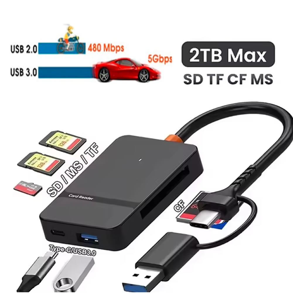 LECTOR DE TARJETAS 8 EN 1 TIPO C USB3.0 A SD TF CF MS - 1