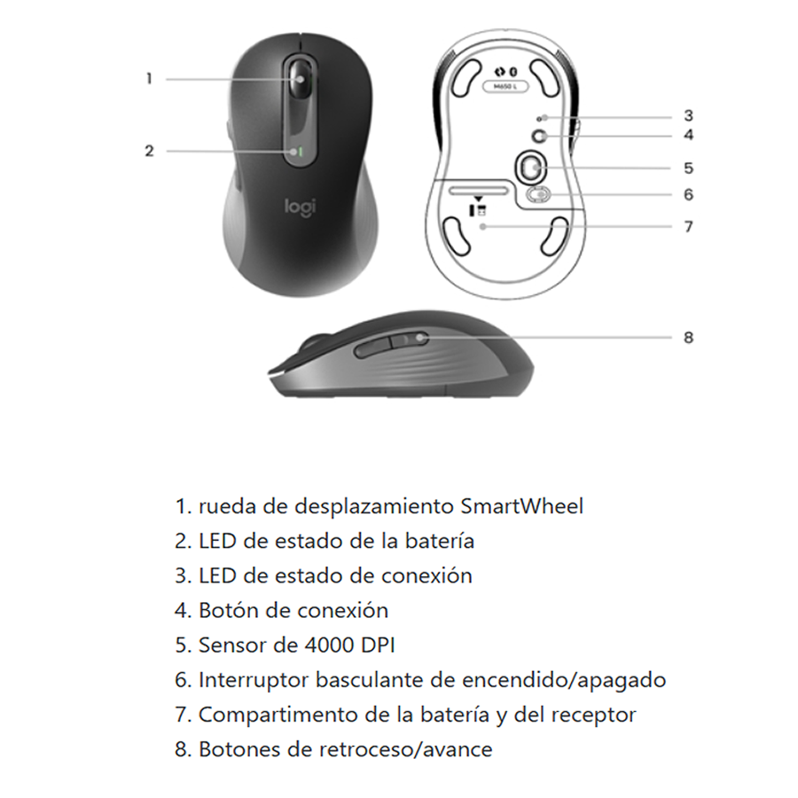 MOUSE INALÁMBRICO LOGITECH SIGNATURE M650 SILENT BLUETOOTH BLACK - 5