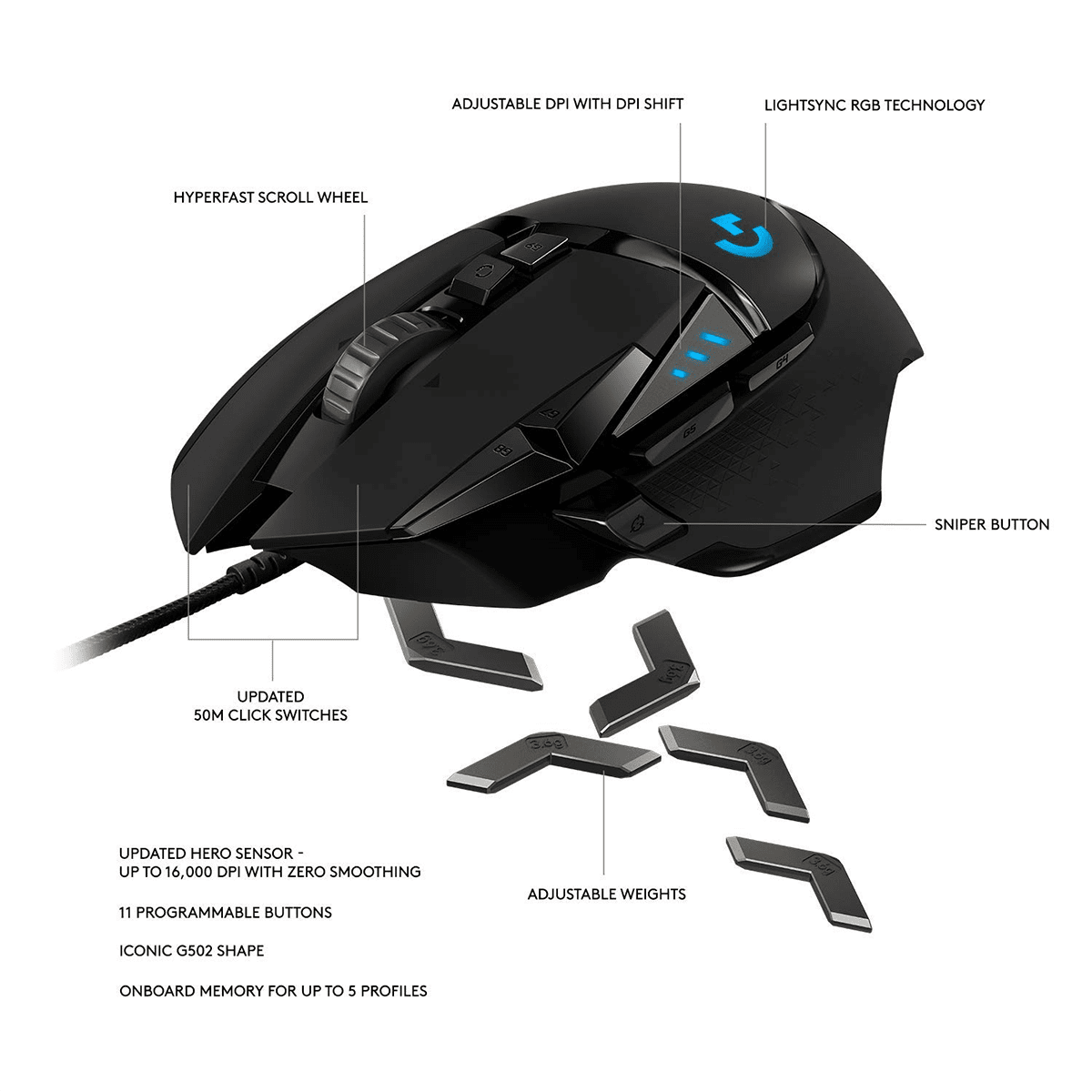 MOUSE LOGITECH G502 HERO GAMER - 2
